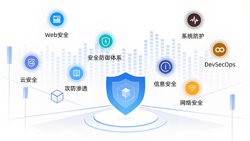 網(wǎng)絡安全入門與技術(shù)服務的實用學習路徑
