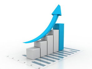 盛屯礦業 多重利好疊加，技術分析彰顯堅定持有價值